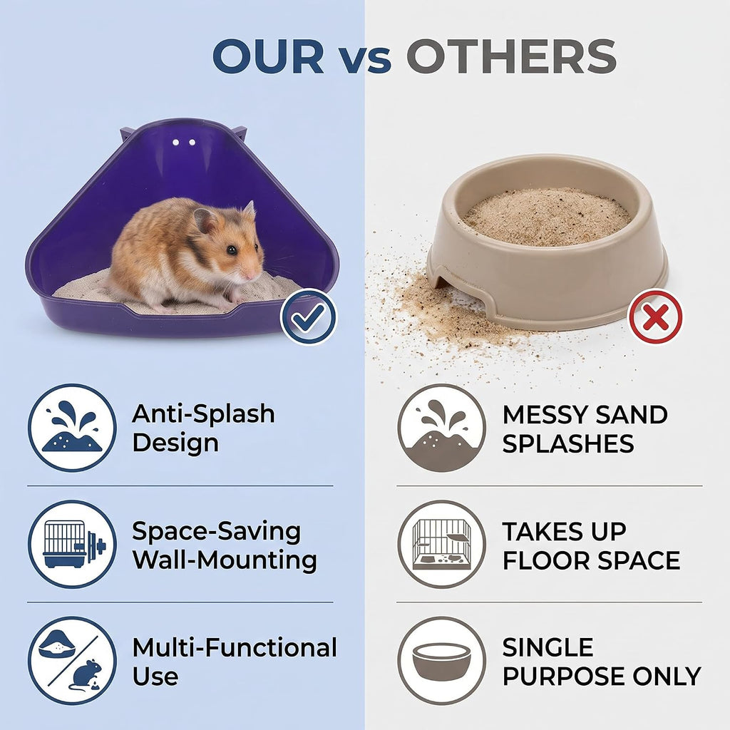 Triangle Corner Potty Sandbox, Plastic Wall Hanging Anti Splashing Small Animals Litter Box Bath Tub Container with Accessories for Guinea Pig Ferret Gerbil (S)