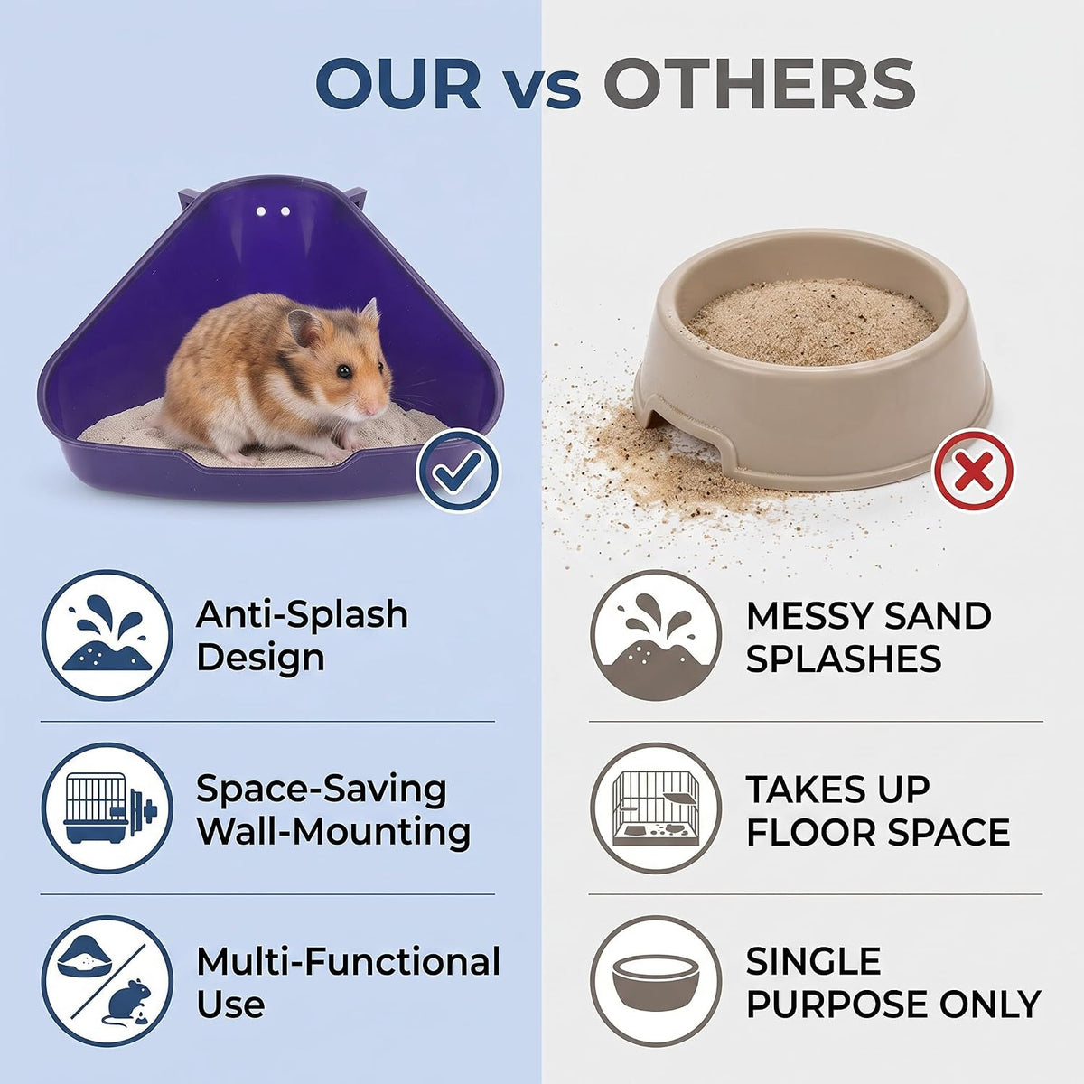 Triangle Corner Potty Sandbox, Plastic Wall Hanging Anti Splashing Small Animals Litter Box Bath Tub Container with Accessories for Guinea Pig Ferret Gerbil (S)