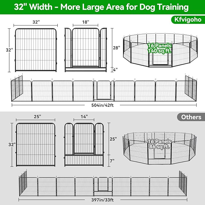 Dog Playpen Outdoor Extra Wide 16 Piece Panels Heavy Duty Dog Fence 32" Height - Image 5