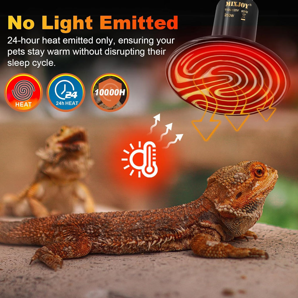 MIXJOY 250W Ceramic Heat Emitters - 2Pack Reptile Heat Lamp Bulbs, No Light Emitting, Ideal for Gecko, Lizard, Bearded Dragon, Turtle, Snake & Chicken