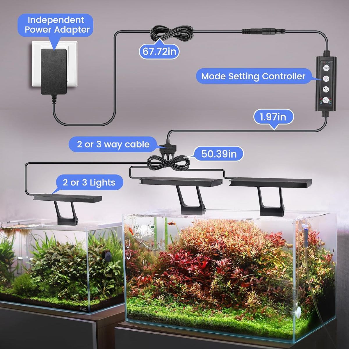 hygger Clip On Aquarium LED Light with Multi-Channel Controller, Fish Tank Light 24/7 Lighting Sunrise-Daylight-Moonlight and DIY Mode, Adjustable Timer/Brightness Light 7 Colors for Freshwater (2)