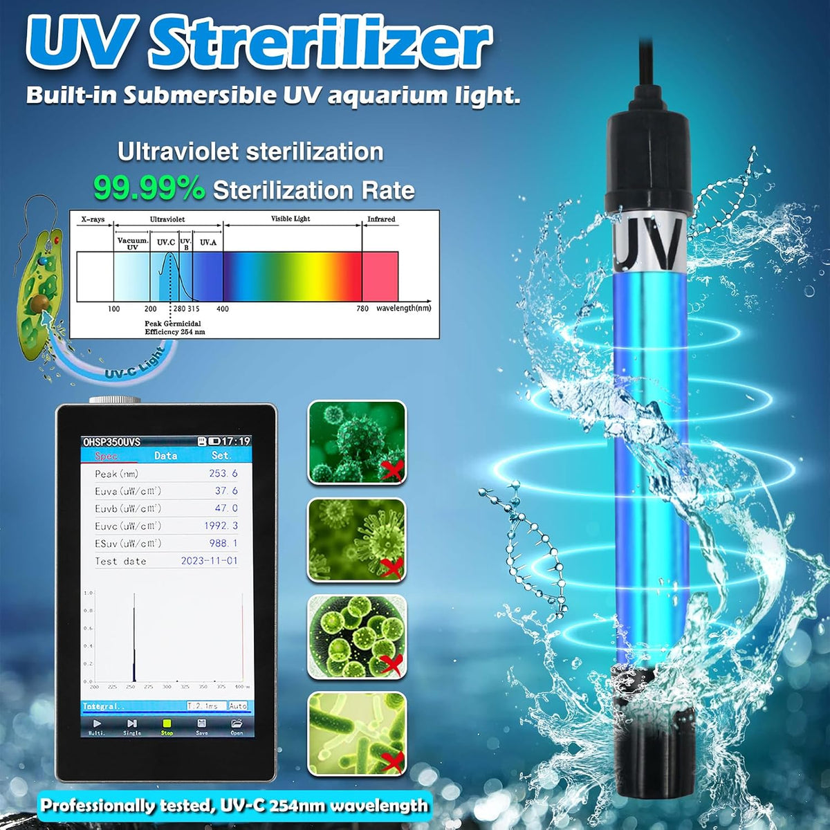 TARARIUM Aquarium Filter U-V for 20-75 Gallon, 200GPH Fish Tank Filter w/ 5W U-V Light Green Clean Machine Submersible Powerful Pump Internal Filter for Turtle Tank Saltwater Freshwater Crystal Clear