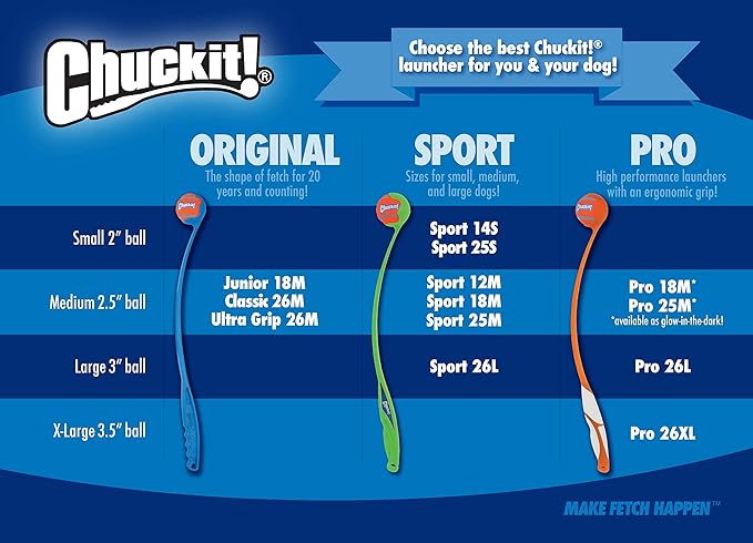 Chuckit! Rebounce Ball Dog Toy - Image 9