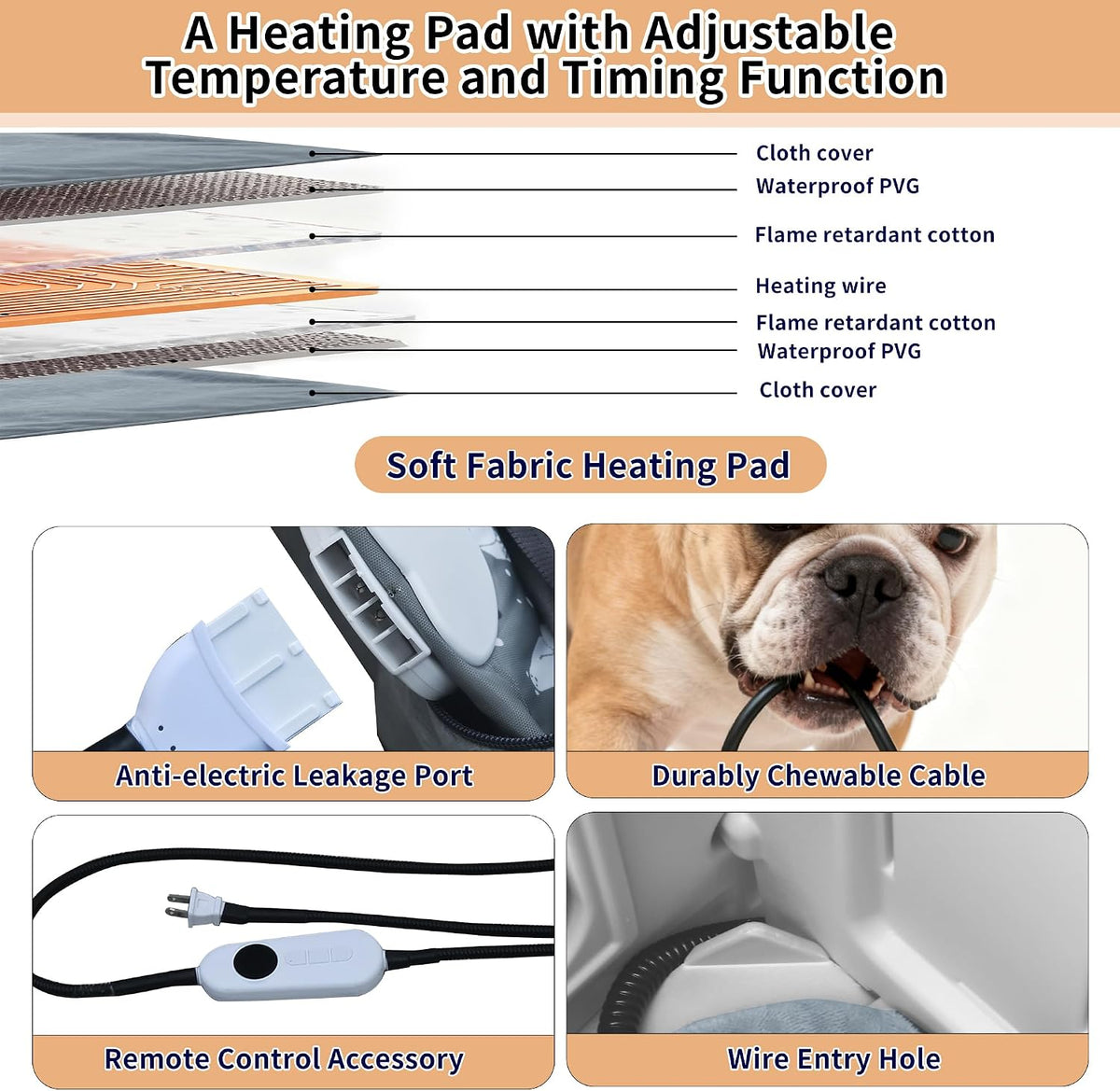 Heated Dog House Outdoor for Medium and Small Dog
