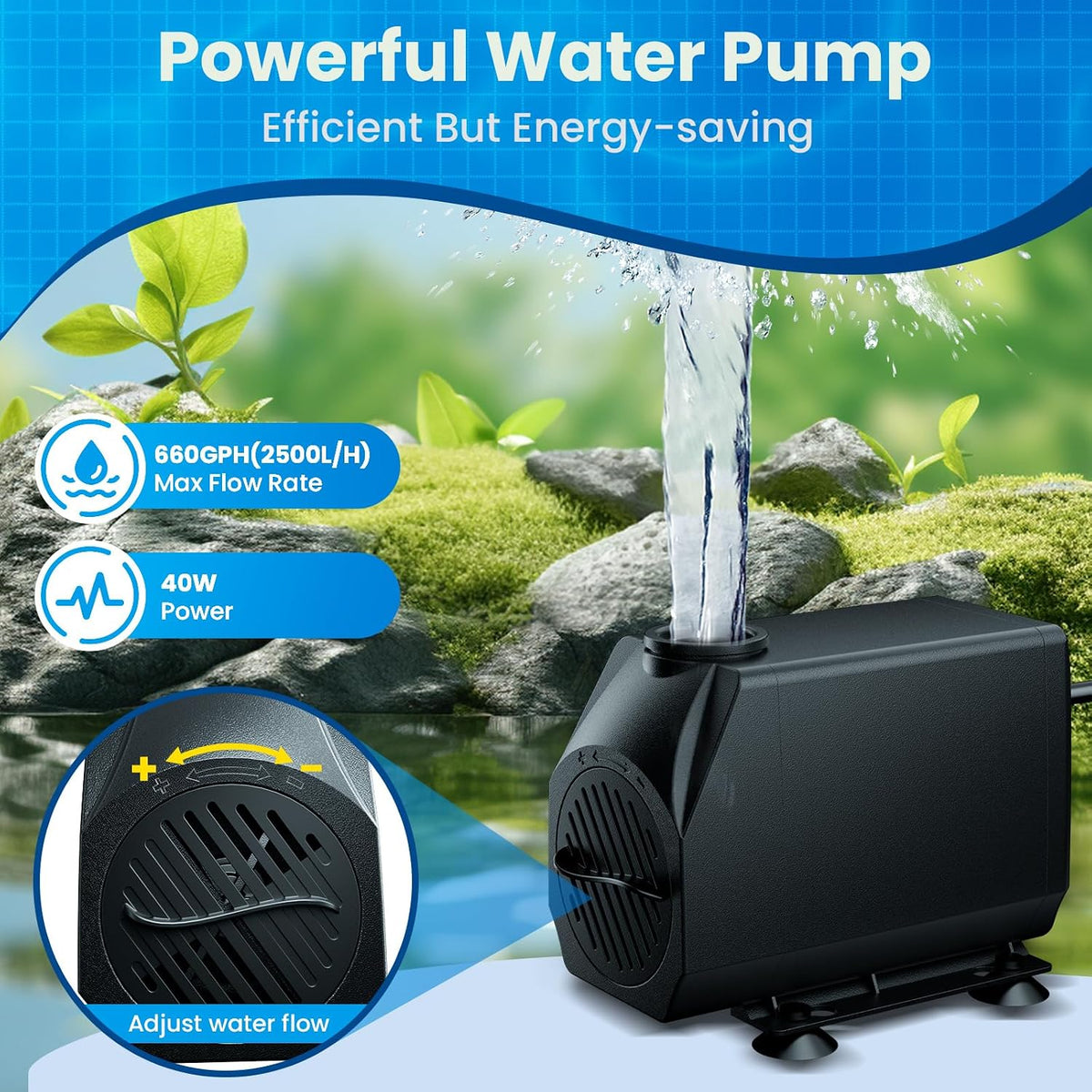 Biling 12" Pond Waterfall Spillway Kit,40W 660GPH Waterfall Pump for Stream