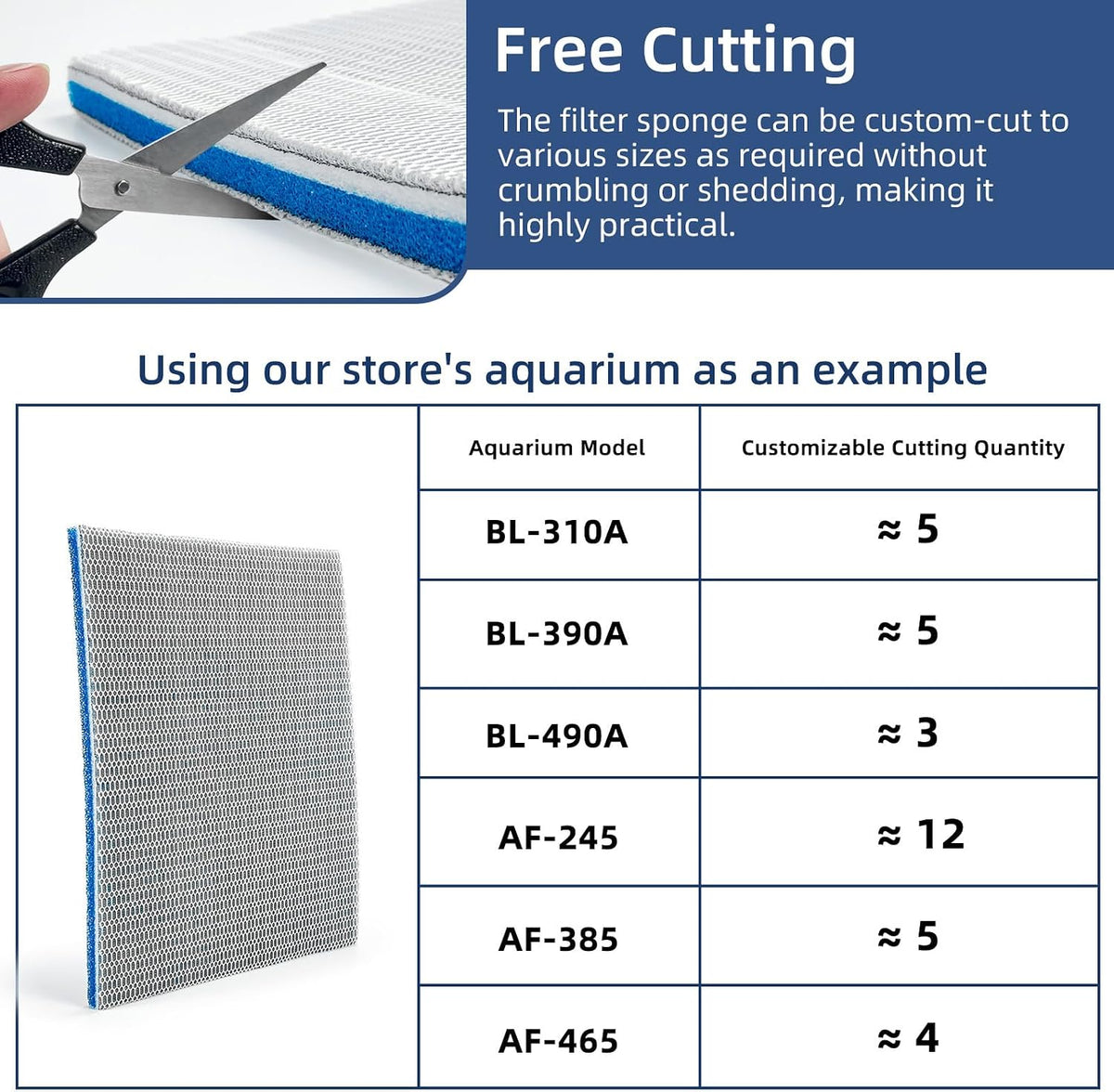 Multi-Layer Aquarium Filter Media with Floss & Sponges for Tanks & Ponds