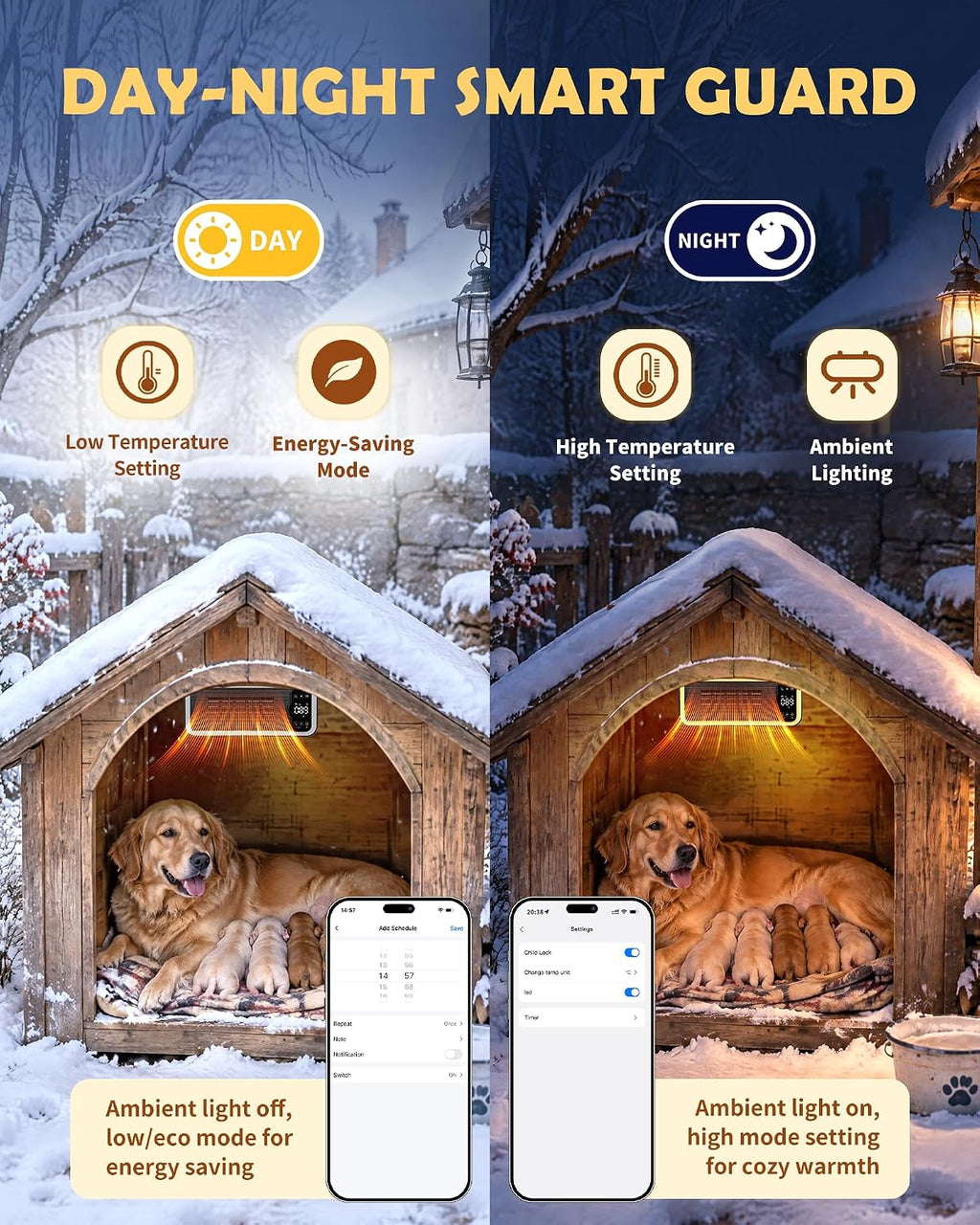 Dog House Heater Indoor,1200W WiFi APP Controlled Heated Dog House with Ambient Light,Thermostat&Timer,3 Heating Modes Pet House Heater for Dog Cat Houses,Chicken Coops,Rabbits