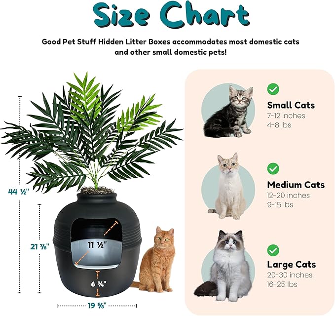 Good Pet Stuff Hidden Litter Box Planter, Decorative Cat Litter Enclosure - Image 7