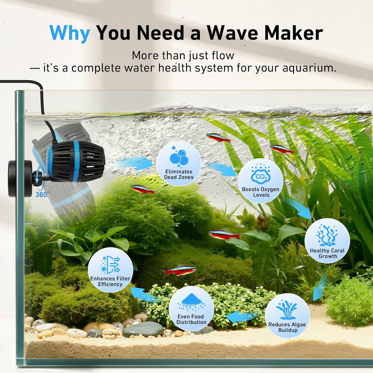 AQQA Magnetic Wave Maker for Aquarium - DC 12V Circulation Pump