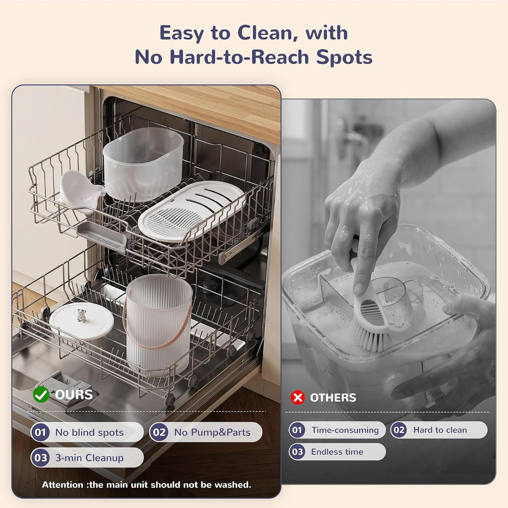 Filterless Cat Water Fountain, Low-Water auto-Refill, Cordless, 3L