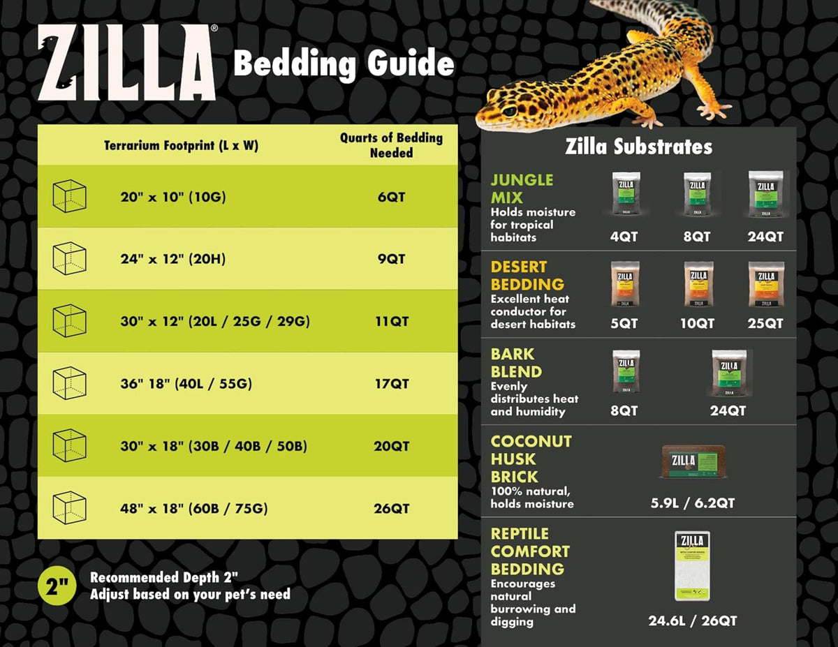 Zilla Pet Reptile Terrarium Substrate Bedding, Jungle Mix, for Frogs, Rainforest Geckos, Toads and Snakes, 24 Quart