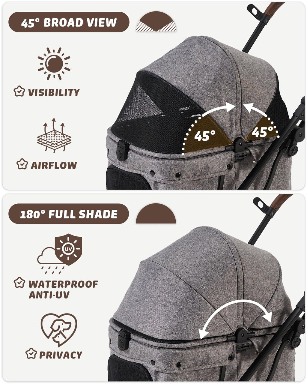 HITTITE Pet Stroller with Weatherproof Cover, All-Terrain 4-Wheel Cat & Dog Stroller with Adjustable Canopy, Foldable Dog Strollers with Storage Basket for Small to Medium Dogs Up to 55 lbs.