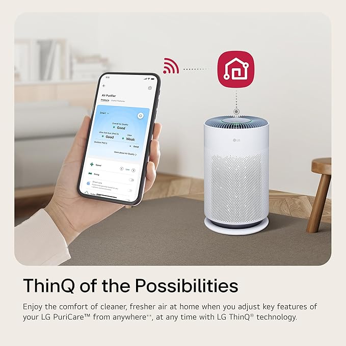 LG PuriCare 360 Air Purifiers for Home, Large and Small Room, 059 ft² in 1 Hr - Image 8