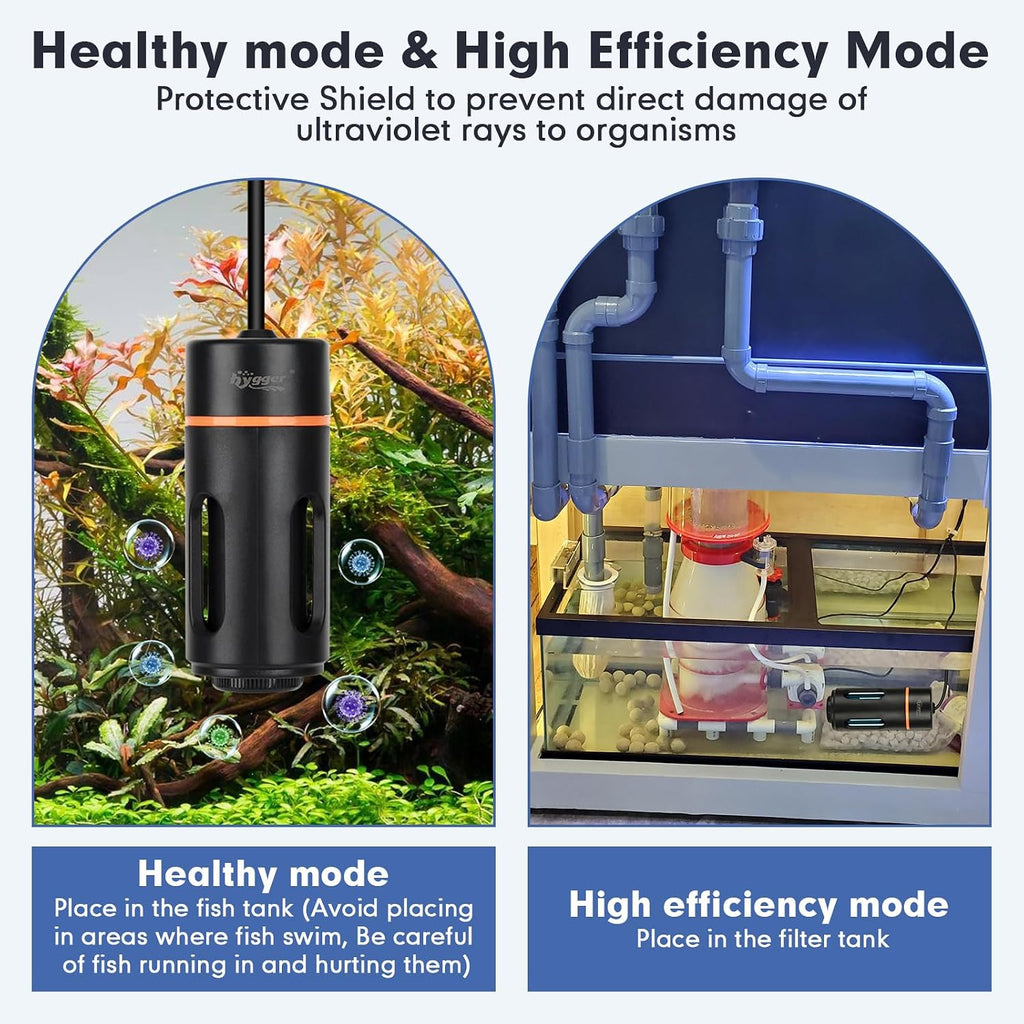 hygger Aquarium U-V Light with Timer, 360° Protective Shield Clean Light for Green Water and Algae Clean, Mini Algae Control Lamp for Freshwater and Saltwater Tank (3W for 5-25 Gallon)
