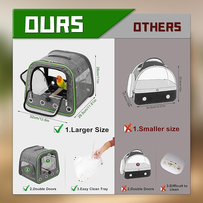 Suertree Upgraded Small Bird Carrier, Lightweight and Portable Travel Bird Cage - Image 2