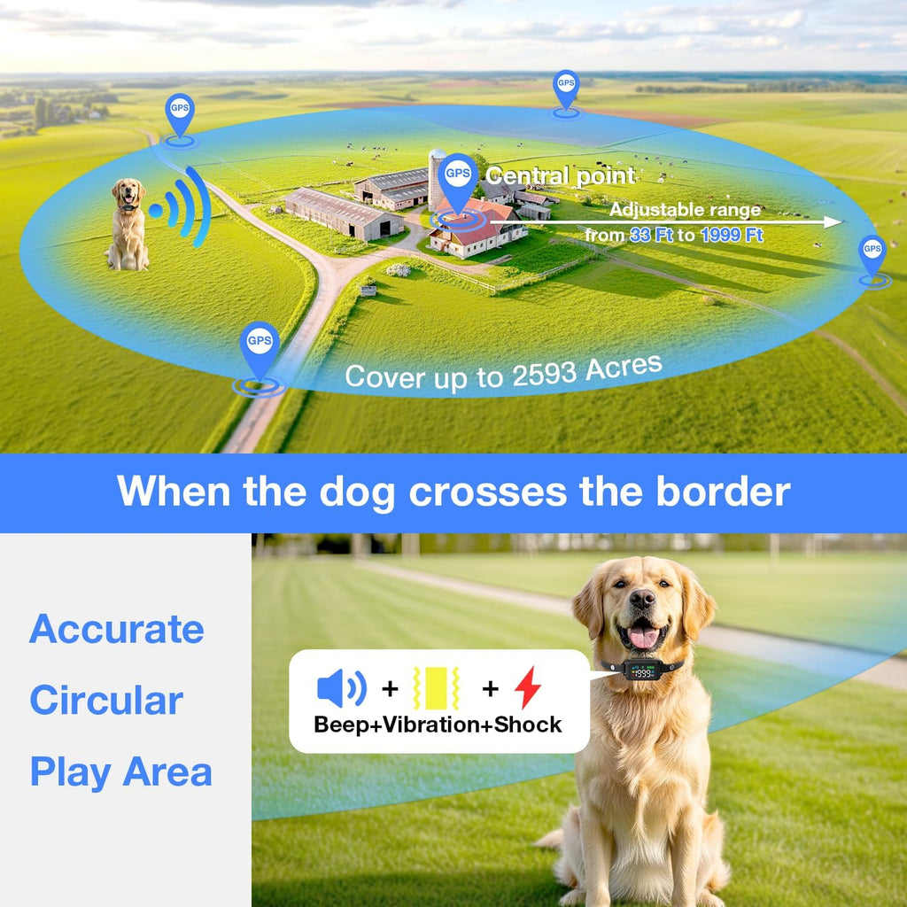 Wireless Dog Fence, GPS Dog Collar Fence System with 3 Warming Modes