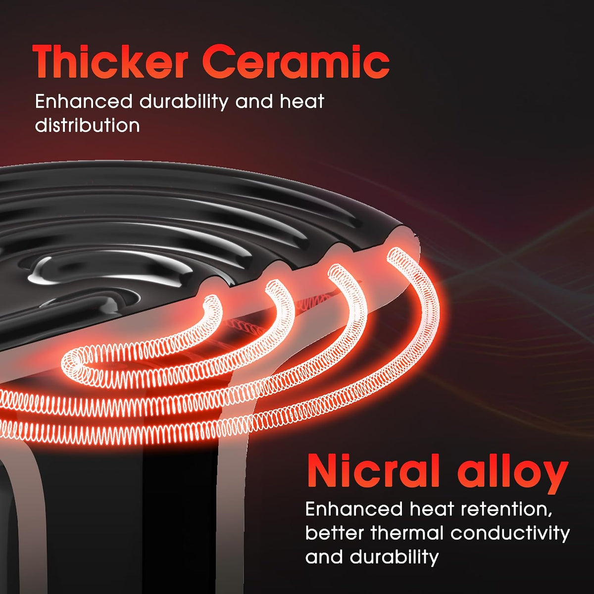 Briignite Ceramic Heat Emitter for Reptiles, 2 Pack 100W Heat Lamp Bulb