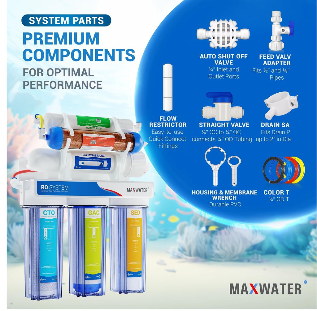 Max Water 6 Stage 100 GPD (Gallon Per Day) RODI (Reverse Osmosis Deionization) Water Filtration System for Aquarium