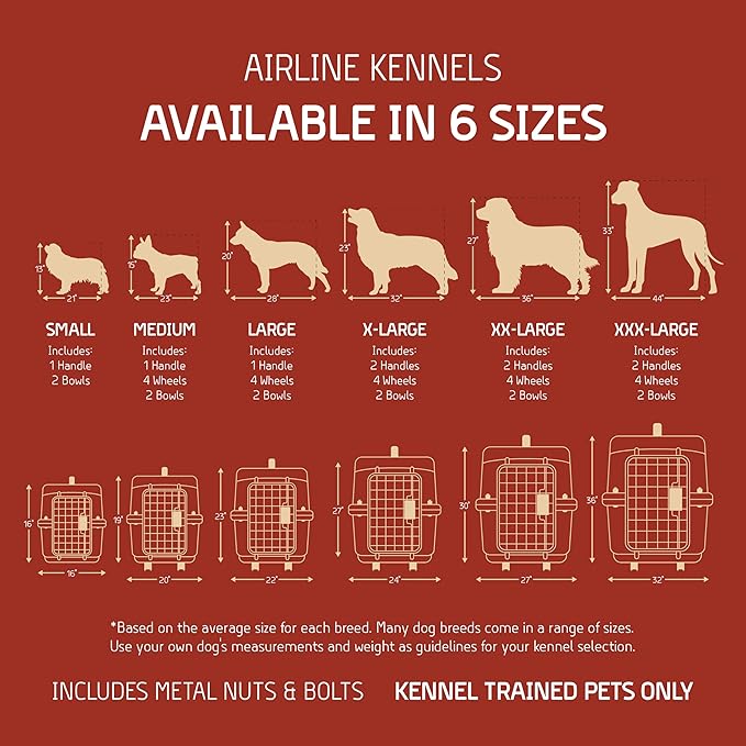 SportPet Designs Plastic Kennels Rolling Plastic Wire Door Travel Dog Crate - Image 5