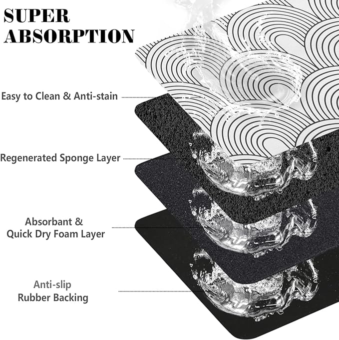 Dog Food Mats for Floors Absorbent, Pet Cat Food Mat - Image 3