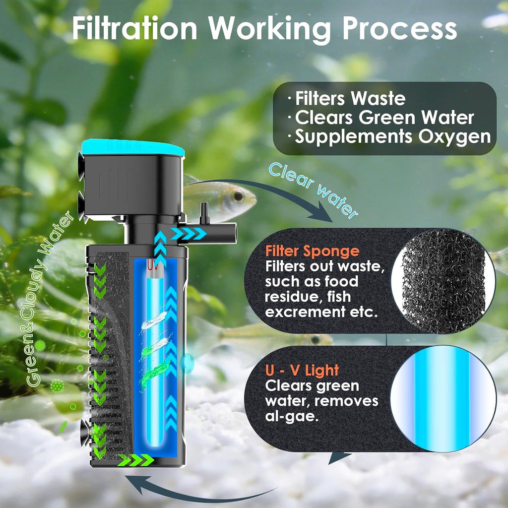U - V Aquarium Filter for Green Water Cleaning with Aeration/Rainfall Modes