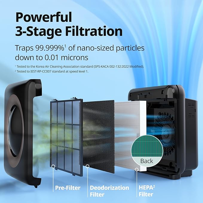 COWAY Air Purifier for Home Up to 1, App-Enabled Smart Technology, Compatible - Image 4