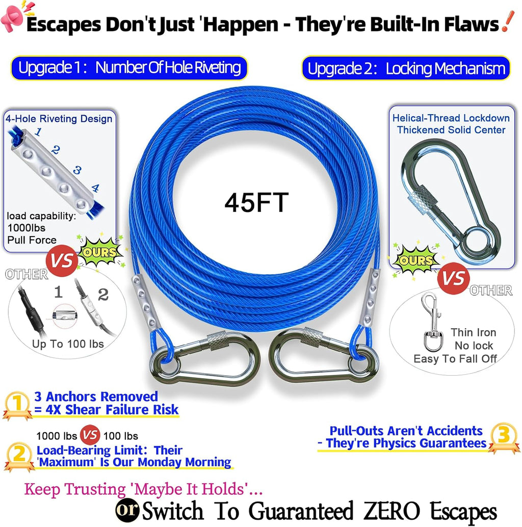 Dog Tie Out Cable and Stake,with 45FT Heavy Duty Cable,360°Swivel Dog Run- No Tangle,Runner for Yard- Up to 150LBS,Ideal for Outdoor Camping