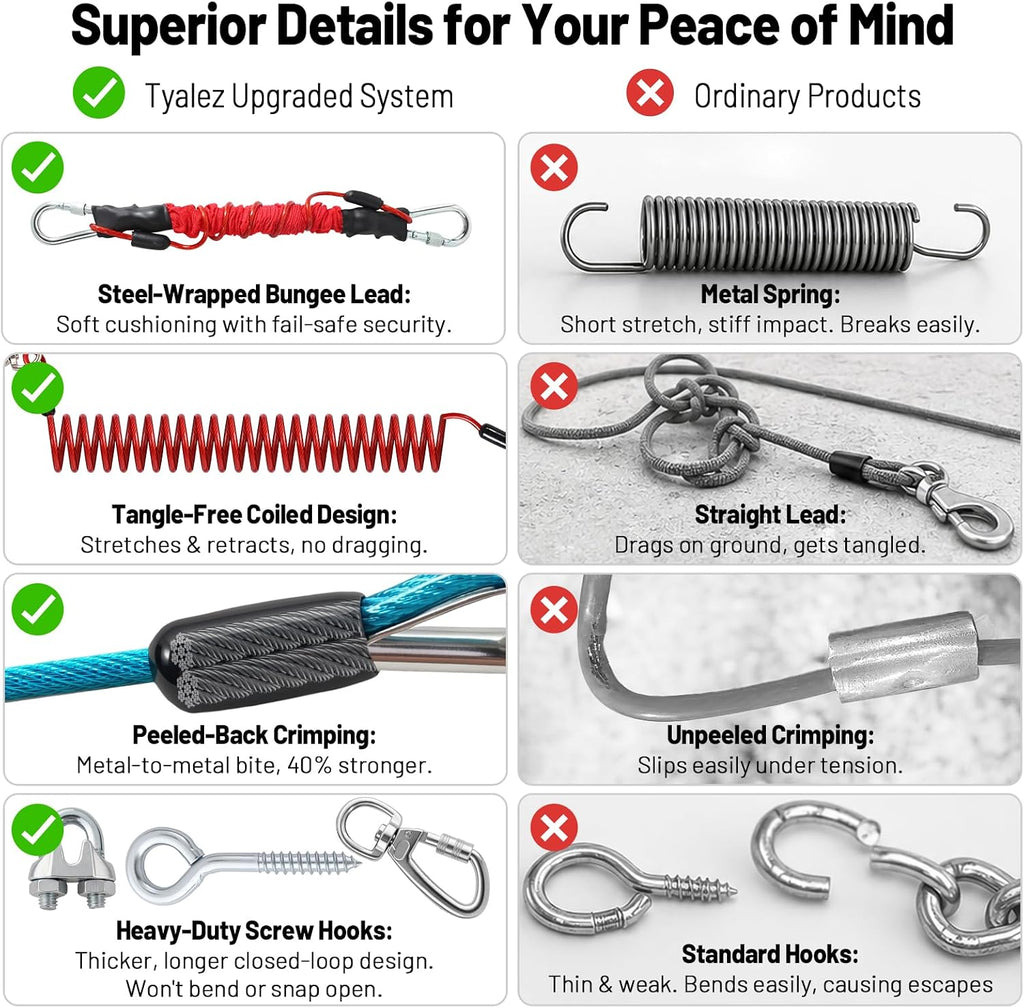 100FT Dog Runner Cable System for Large Dogs Up to 300lb
