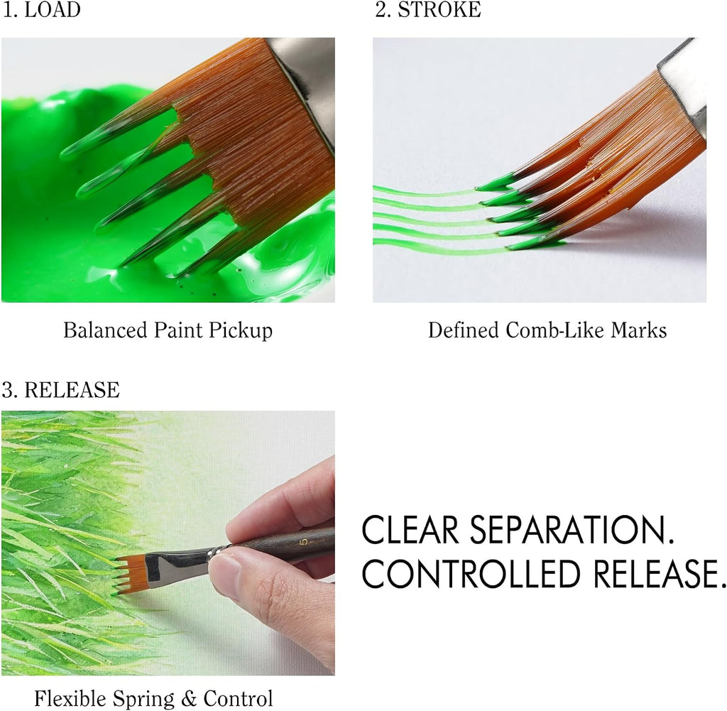 ARTIFY Grainer Brush Set, 5-Piece Flat Comb Paint Brushes