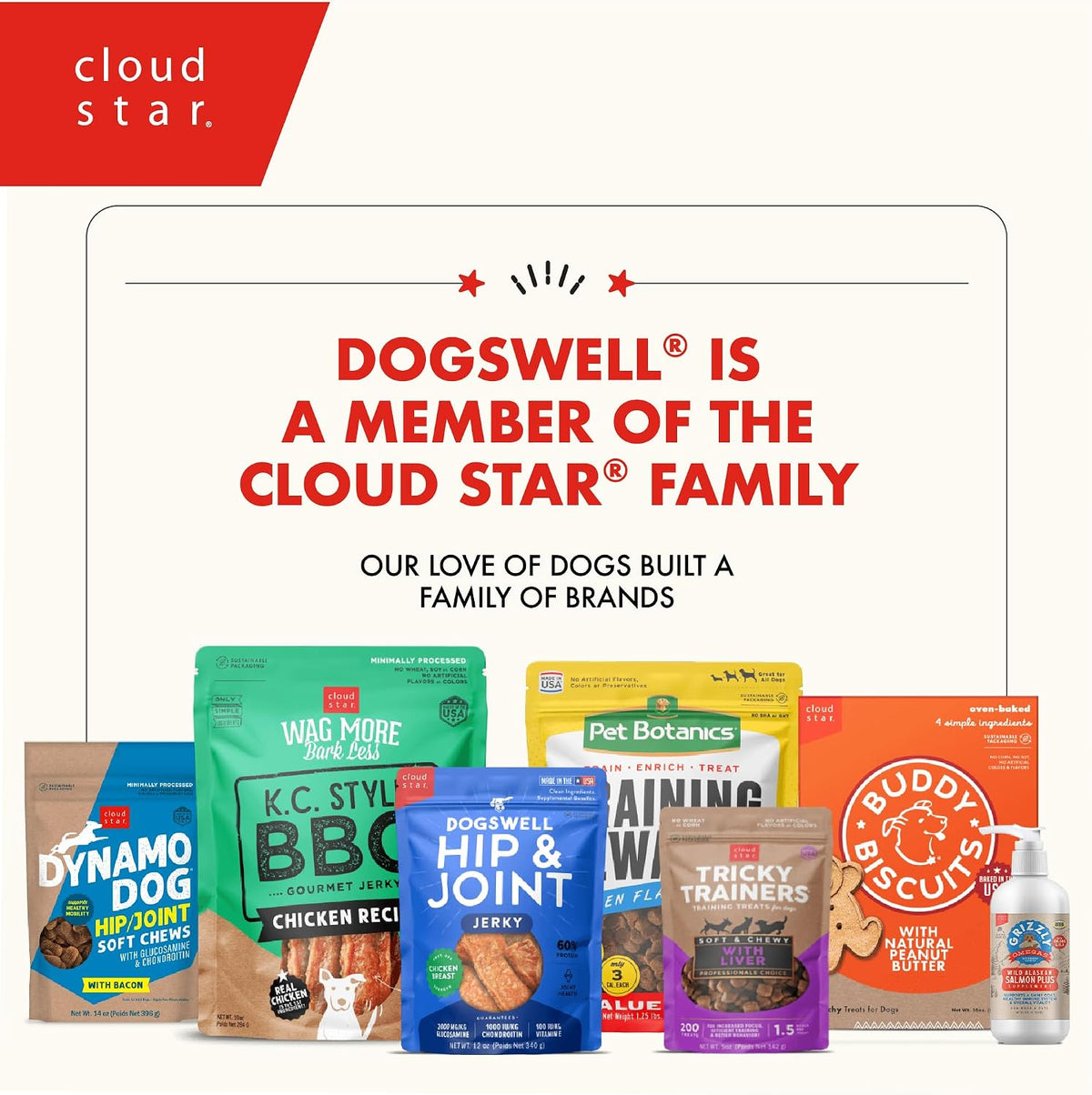 DOGSWELL Hip & Joint Grillers Dog Treats, Adult, Chicken, 12 oz Bag