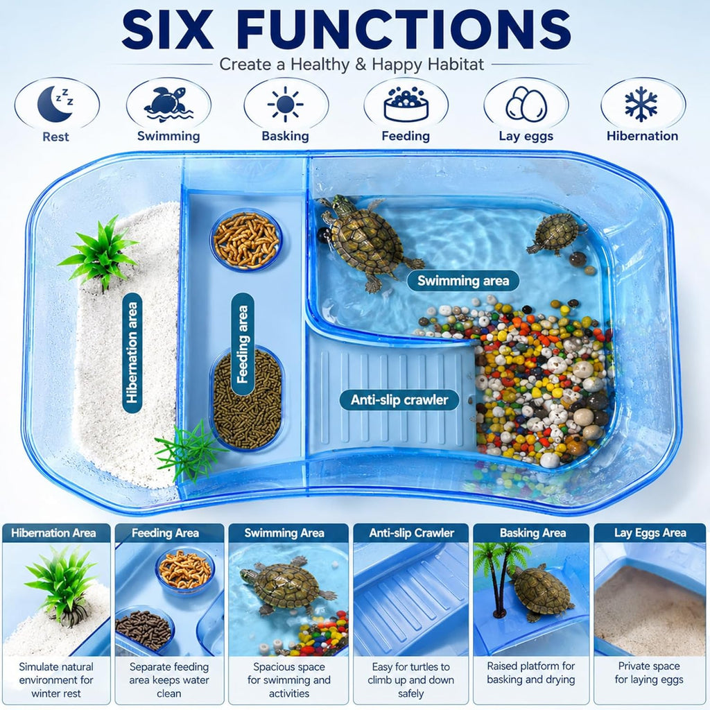 Rypet Small Turtle Tank Aquarium(Excluding Accessories) Blue