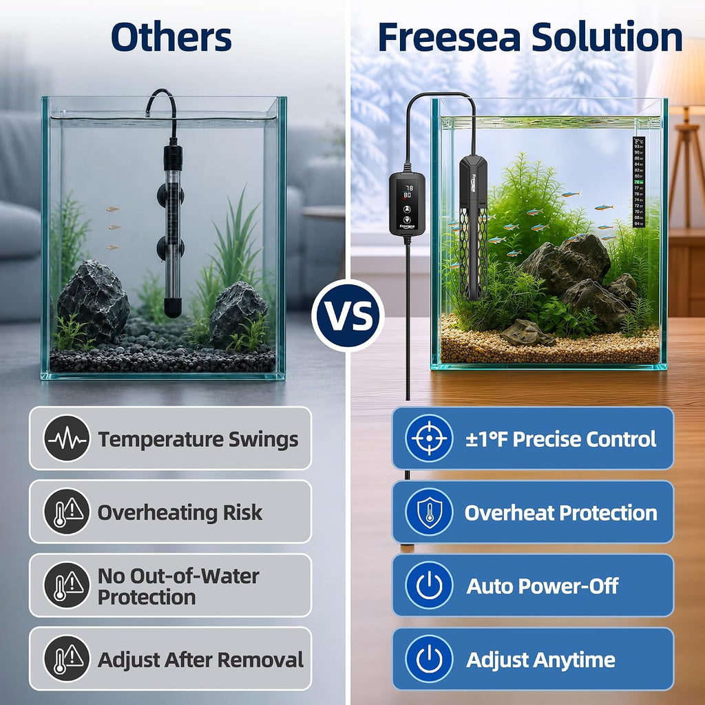 FREESEA Adjustable Aquarium Heater 20-50Gal: 200W 64-95°F Precise Control