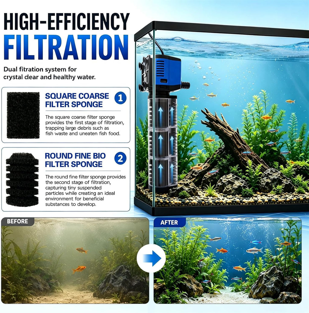 Three seconds Aquarium Filter, 660GPH 35W Internal Modular Fish Tank Filter