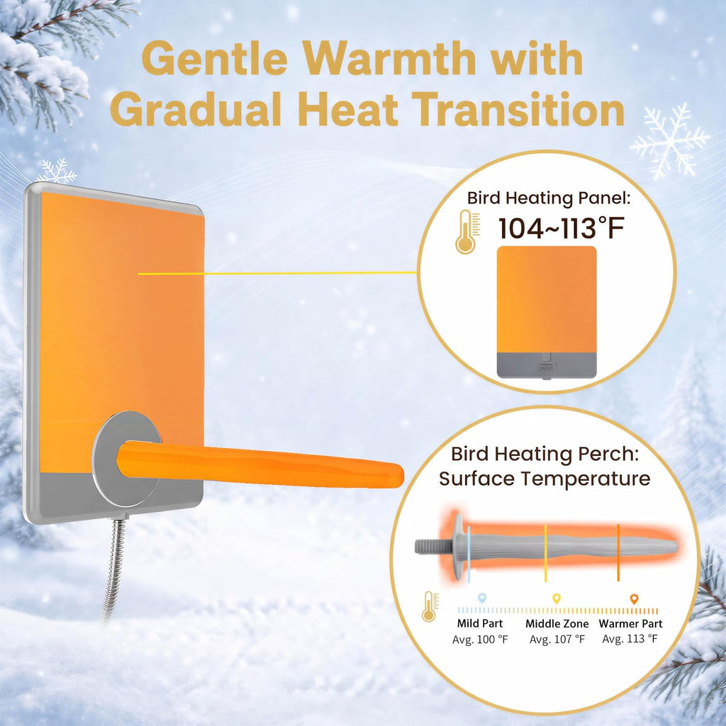 Bird Heater, 2-in-1 Heated Bird Perch & Warming Panel, Safety Listed, Gray