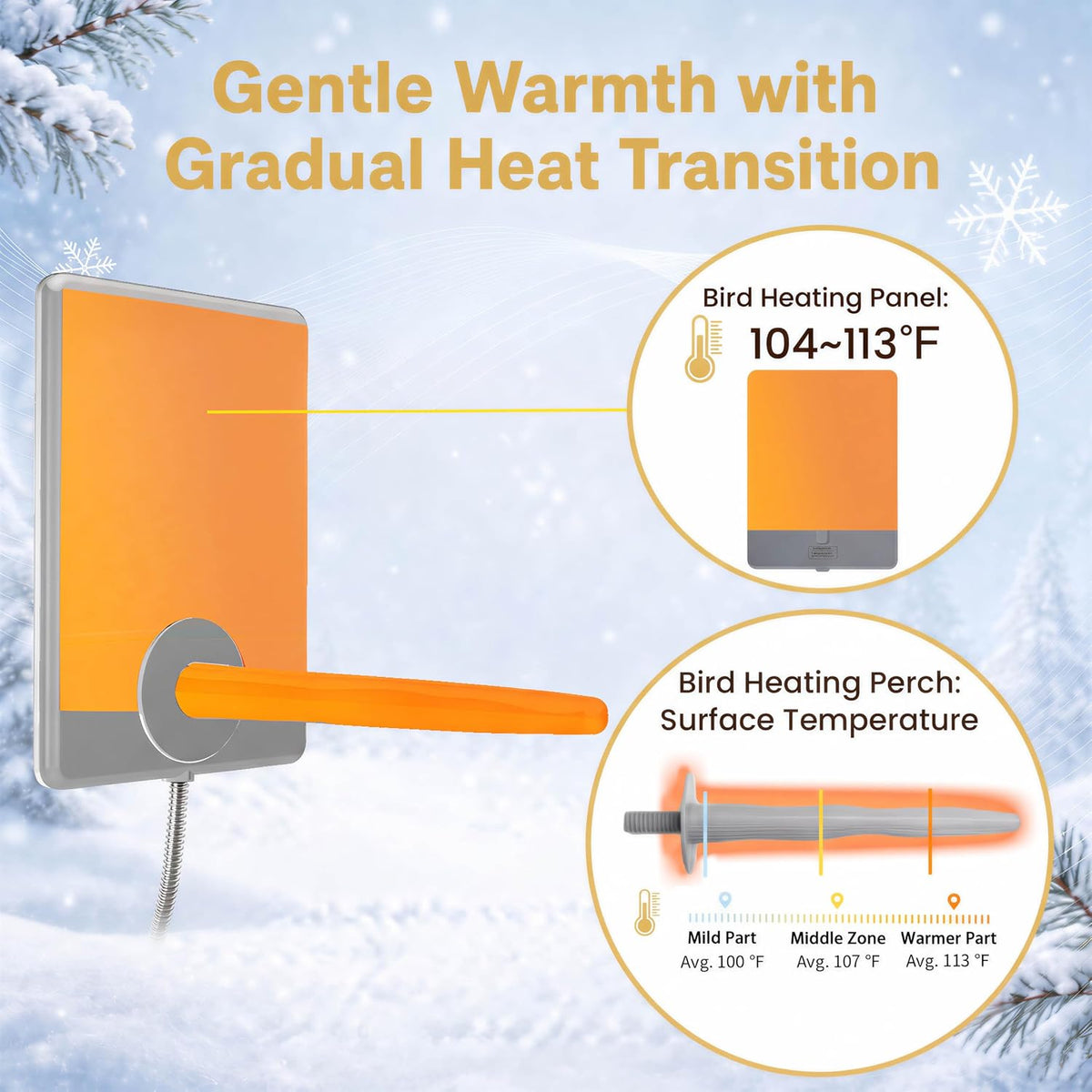 Bird Heater, 2-in-1 Heated Bird Perch & Warming Panel, Safety Listed, Gray