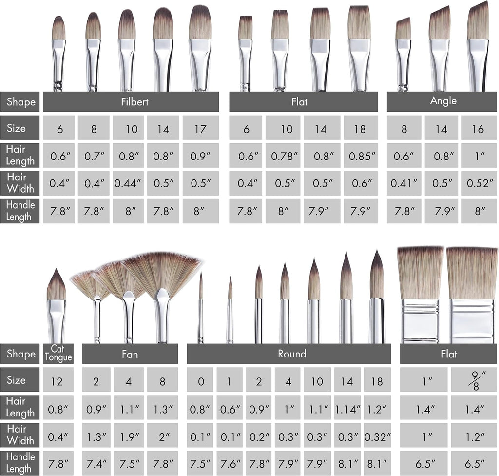 ARTIFY 25 Pieces Professional Paint Brush Set – Expert Series Synthetic Nylon Brushes for Acrylic, Oil, Watercolor, Gouache – No Shedding, Canvas Roll Case & Palette Knife, Artist Gifts Art Supplies