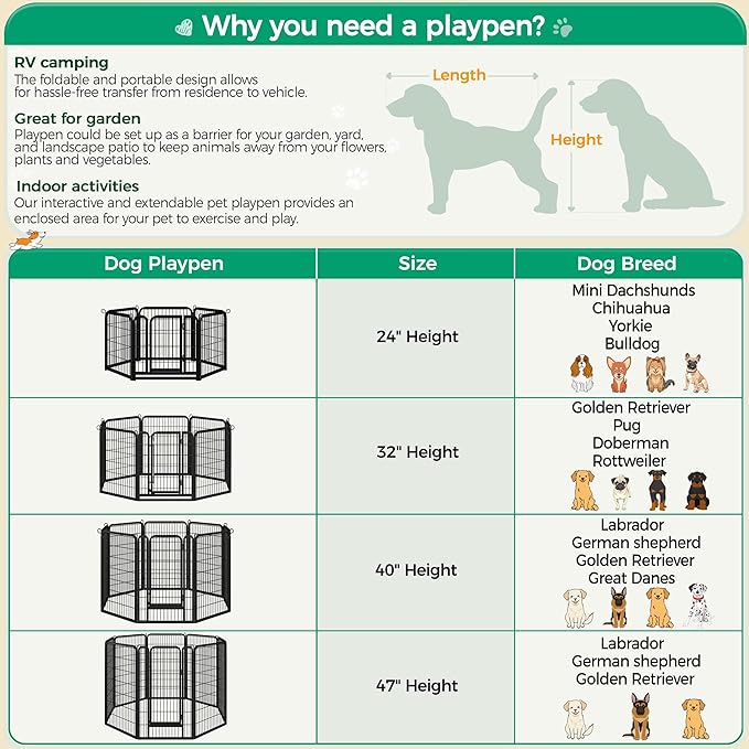Yaheetech Dog Playpen Outdoor 24 inch 12 Panels Indoor Dog Fence Metal Dog Pen - Image 7