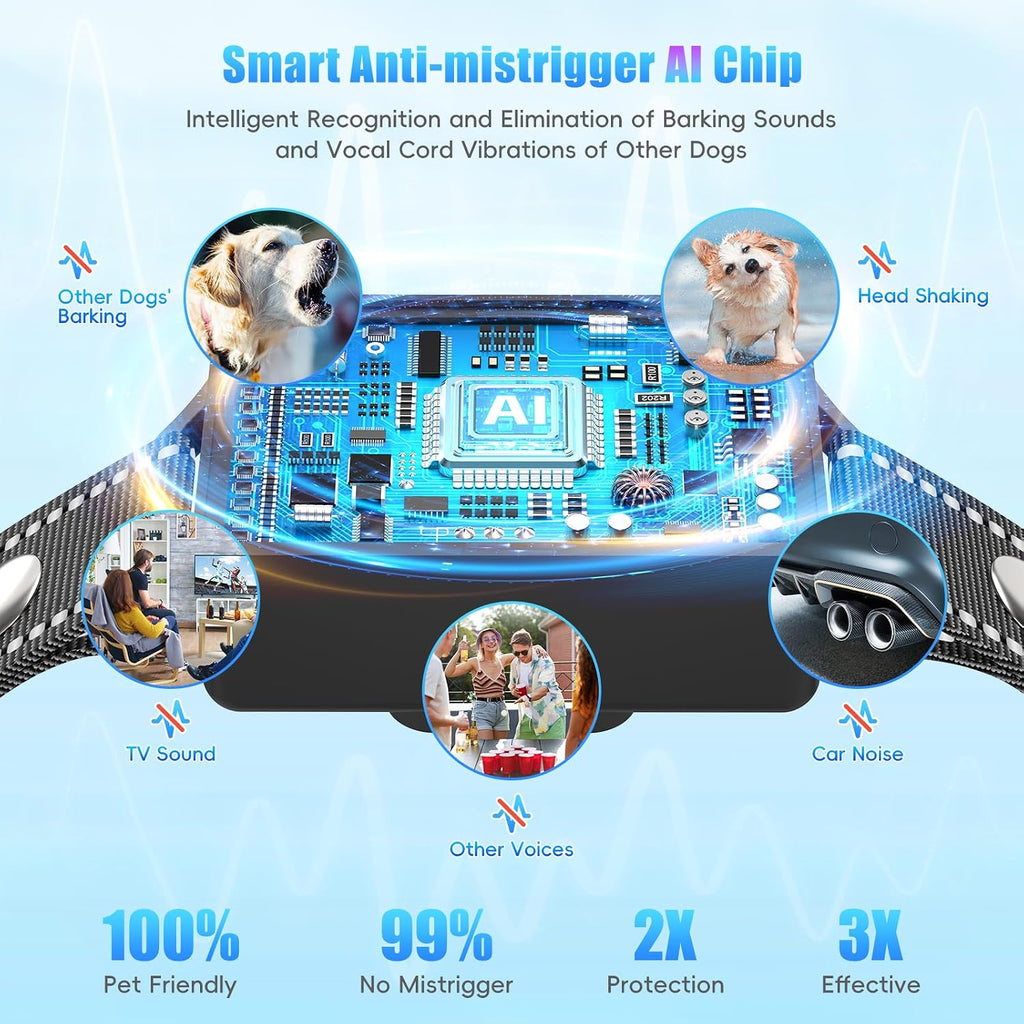 Dog Bark Collar, Bark Collar for Large Medium Small Dogs 5-130 lbs - Smart Rechargeable Anti-Barking Training Collar with 10 Adjustable Sensitivity-Bark Collars with Beep Vibratio