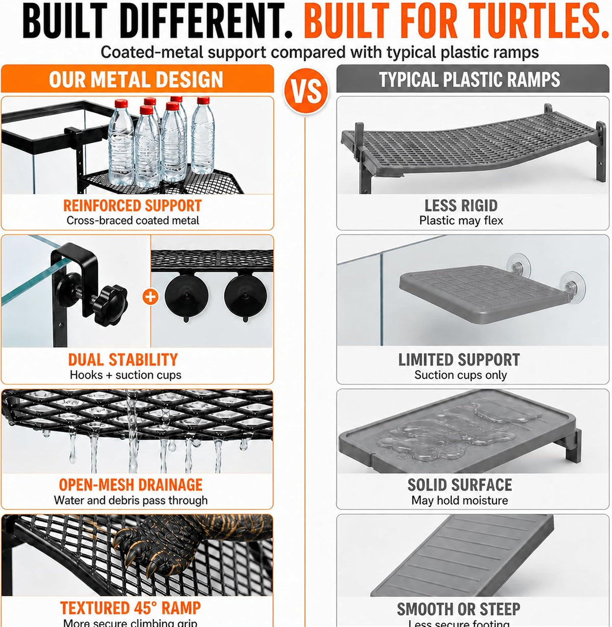 11 x 11.5 Inch Hanging Turtle Basking Platform with Ramp & Tray