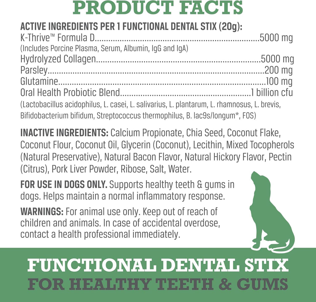 WINPRO Pet Functional Dental Stix for Dogs, 16 Sticks, Plasma Powered Dental Dog Chew Sticks that Promotes Gum and Peridontal Health