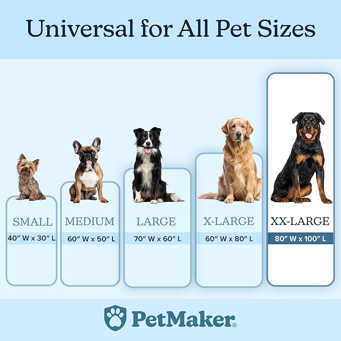 PETMAKER Dog Blanket - Image 2