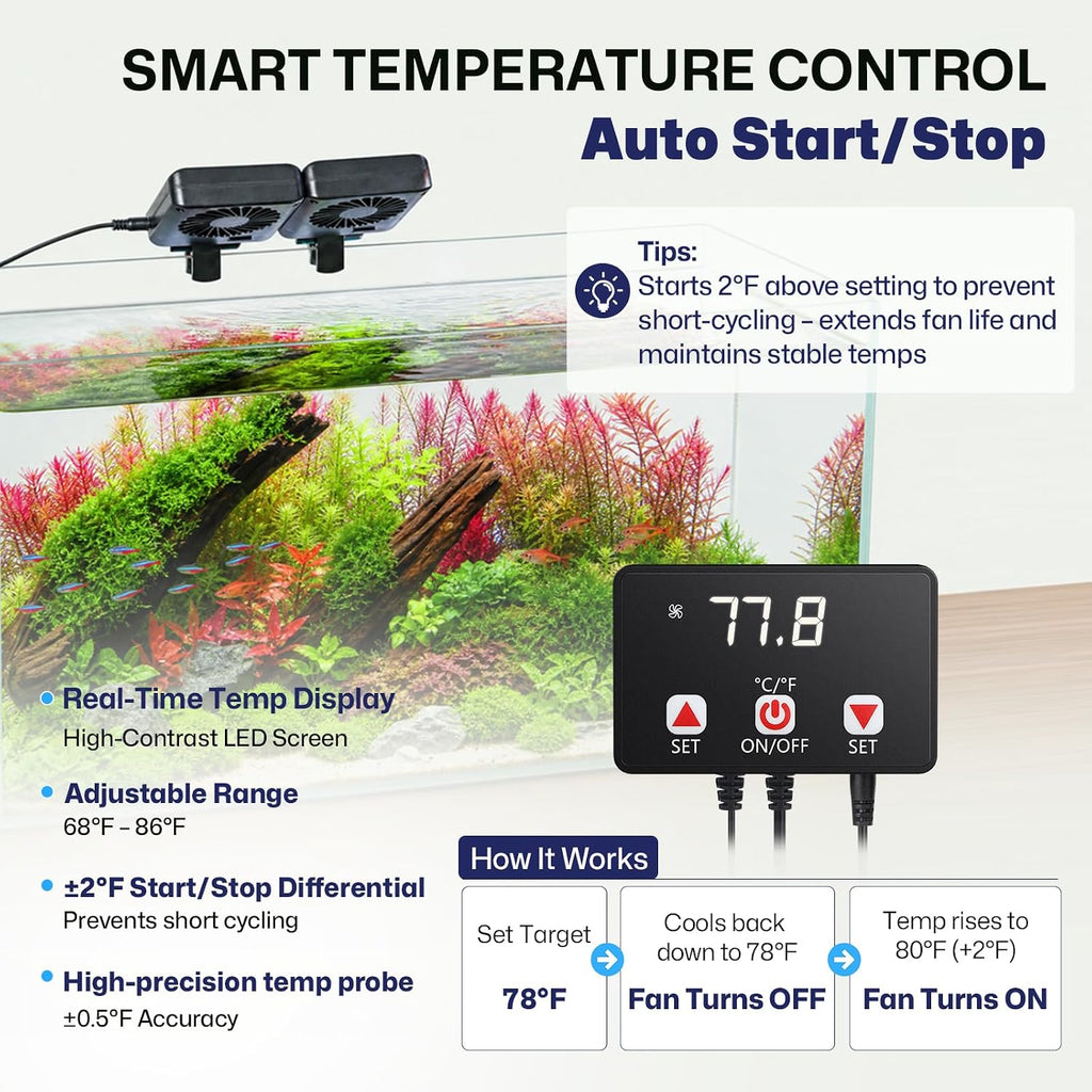 hygger Aquarium Cooling Fan with Smart Temp Control for 10-25 Gal Tanks