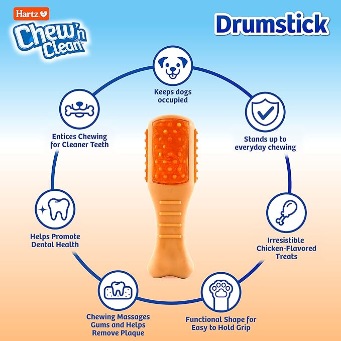 Hartz Chew ‘n Clean Chew Toy and Treat in One Chicken Flavored Drumstick Dog Toy - Image 2