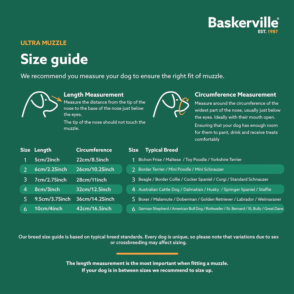 Baskerville ULTRA Dog Muzzle | Size 2
