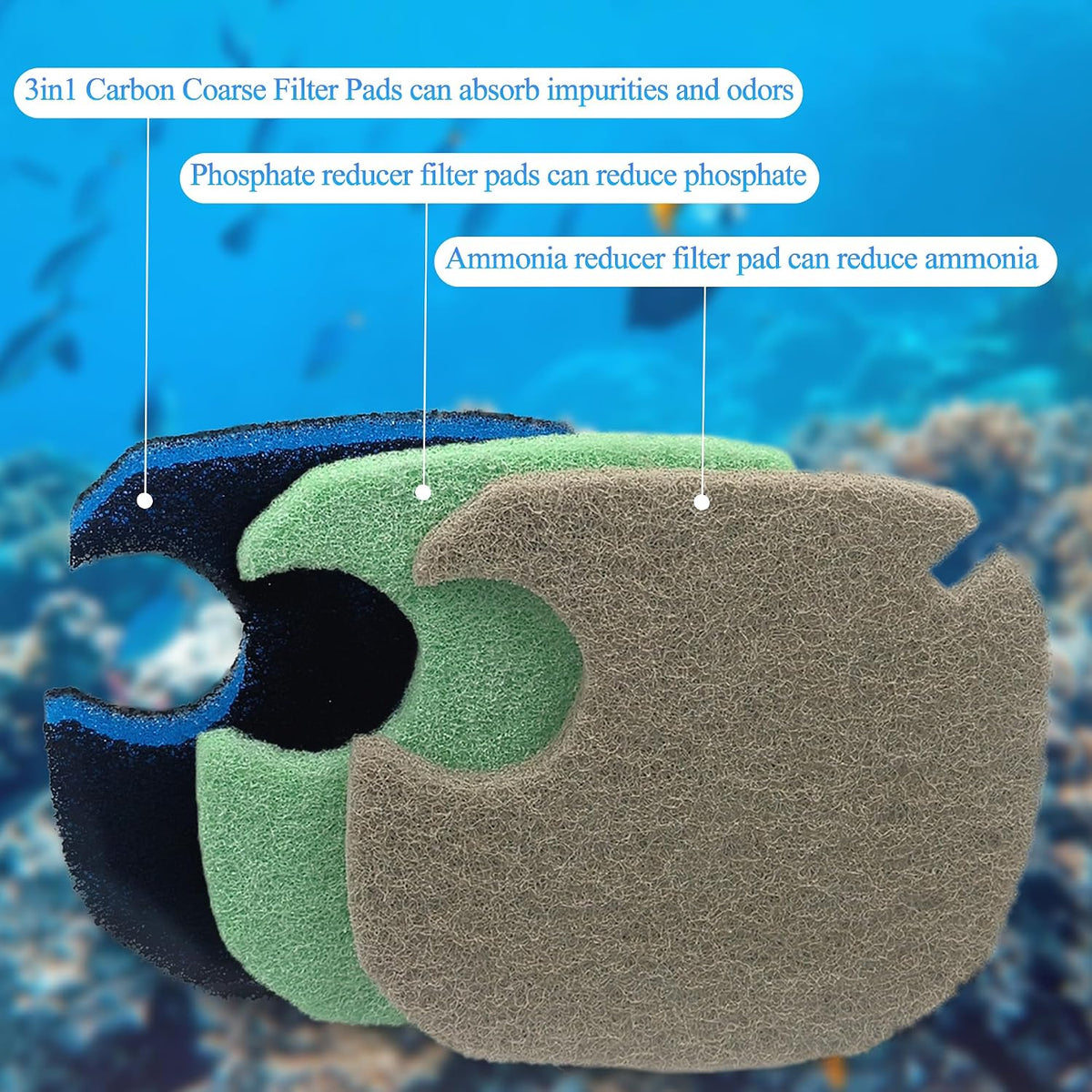NEWKE 16Pcs Canister Filter Pad for AMOSIJOY 172/225/265GPH Aquarium Filter