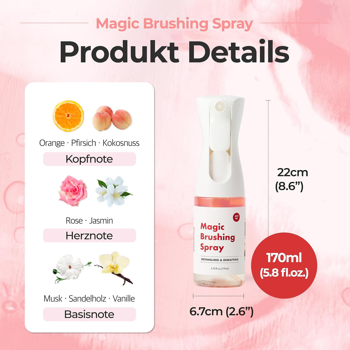 JAYU PET Magic Brushing Spray for Dogs Refill Bottle (5.8fl oz)