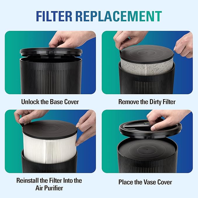 STEALTH Air Purifiers for Home Allergies Pets Hair Dander Pollen Up to 1345 - Image 6