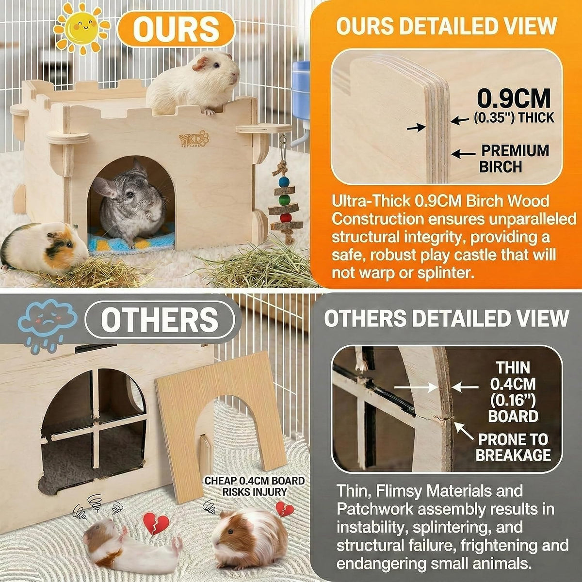 YKD Castle Chinchilla House, Guinea Pig Hideout