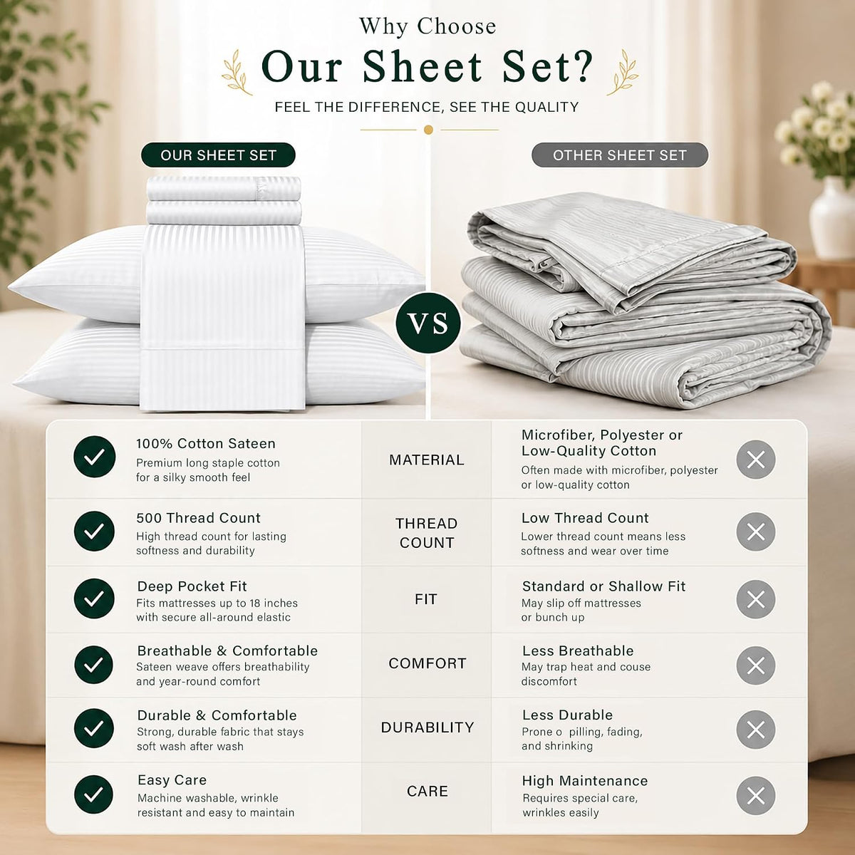 Feather & Stitch 100% Cotton Sateen 500 TC Split King Size Bed Sheet Set