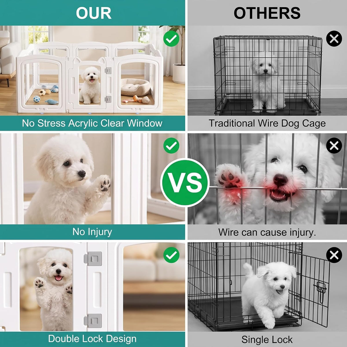 Clear Acrylic Dog Playpen Indoor, 24" H 8 Panel Dog Fence with Door, White